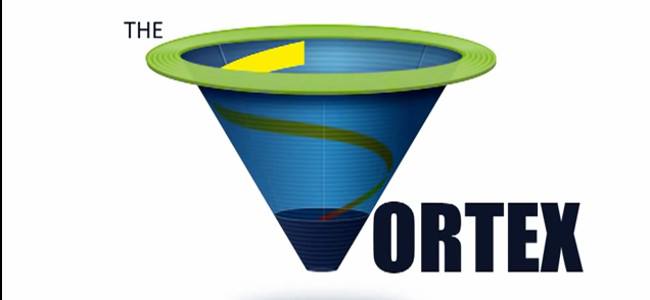 The Vortex airway checklist