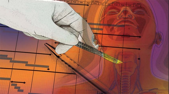 Surgical Management Of the Failed Airway: A guide to precutaneous cricothyrotomy
