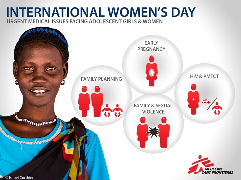 International Women’s Day 2015: the MSF priorities