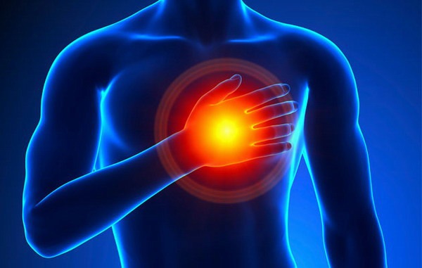 Clinical practice guidelines: cardiac/acute coronary syndrome