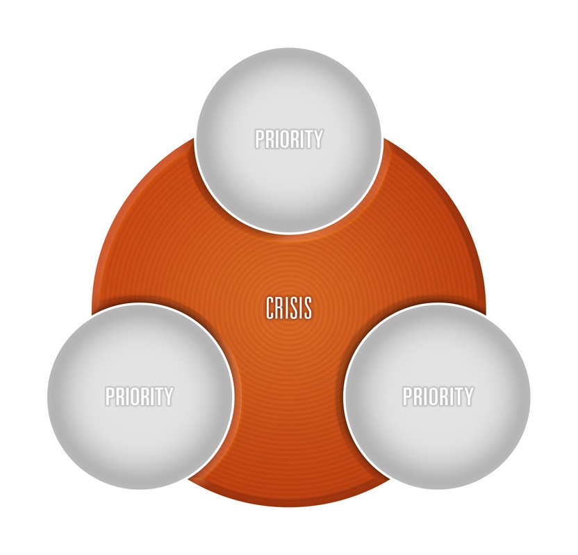 The Triad Approach, graphic elements as a cognitive tools in emergencies