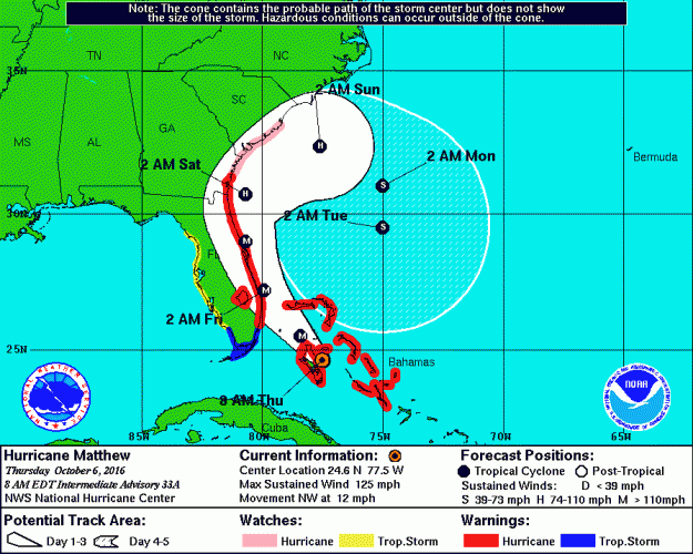 Hurricane Matthew, 3mln people’s evacuation