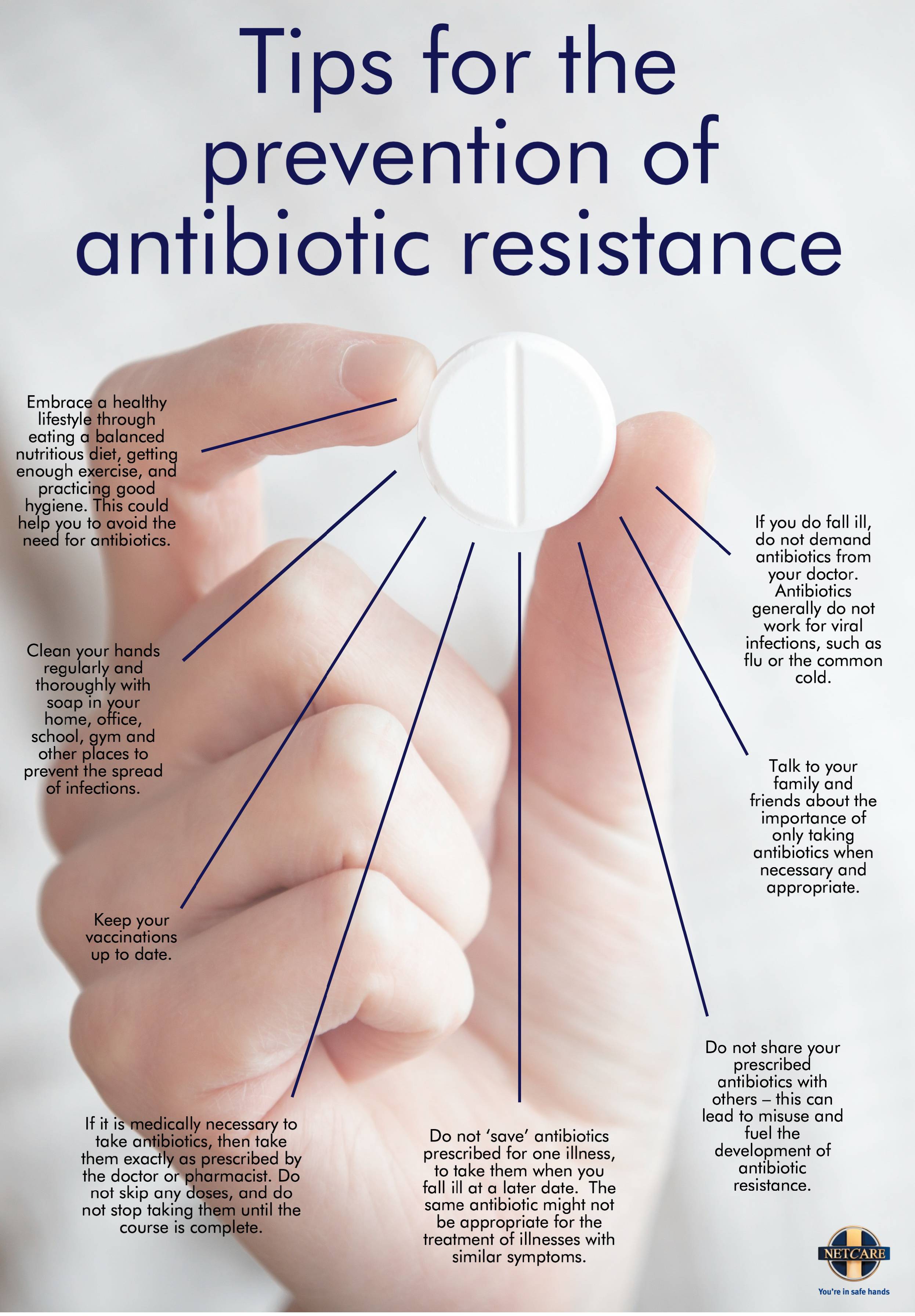 NetCare – The dangers of the inappropriate use of antibiotics