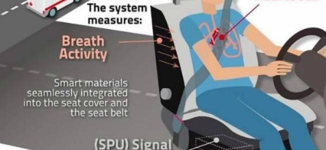 Attacchi di cuore al volante: nasce un sedile lancia allarme | Emergency Live