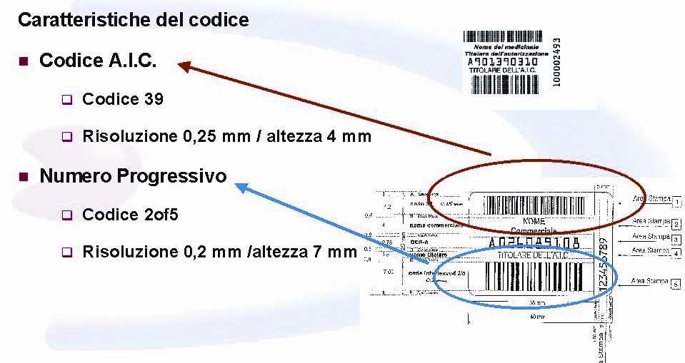 Blocco dei vaccini anti-influenzali, come individuarli e come saranno smaltiti? | Emergency Live
