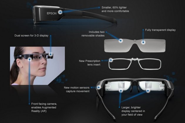 Nuove tecnologie: AREU non si ferma | Emergency Live