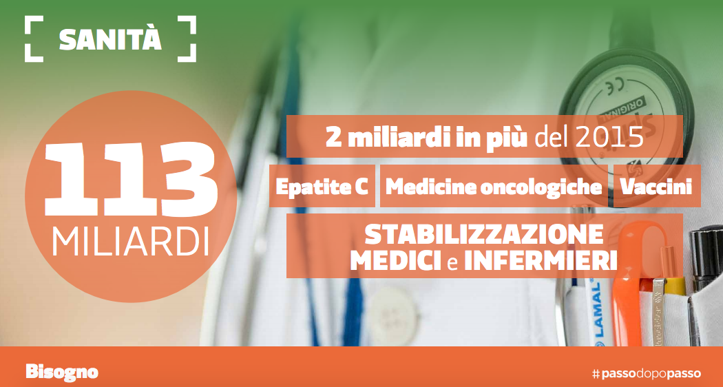 Assunzioni per infermieri e medici, ma nell’emergenza cambia qualcosa? | Emergency Live