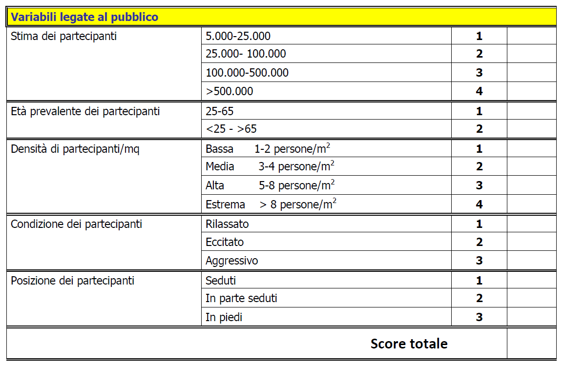 Allegato 1 (b)