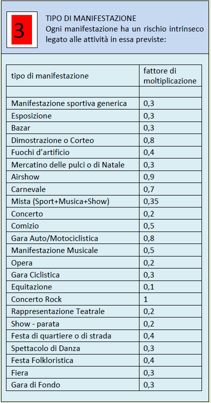 Cattura3