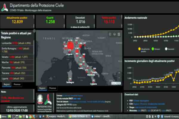 Coronavirus, Milano come Whan: strutture per Covid-19 in tempi record | Emergency Live