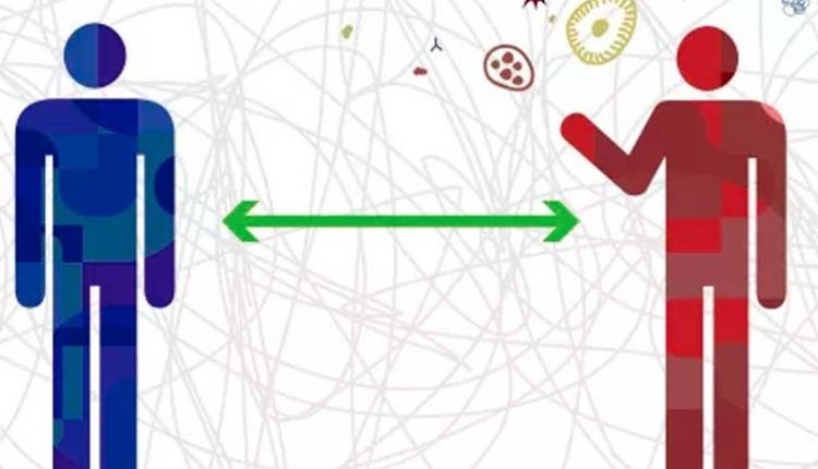 Piccole Isole Lignee Per Rispettare Il Distanziamento Sociale Anche In