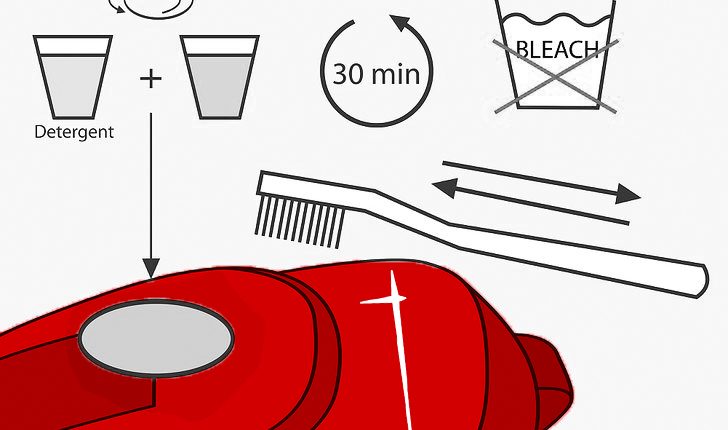 Zaino del soccorritore, come si effectua una effective maintenancezione? Video ed animazione per soccorrere sempre al meglio | Emergency Live 6