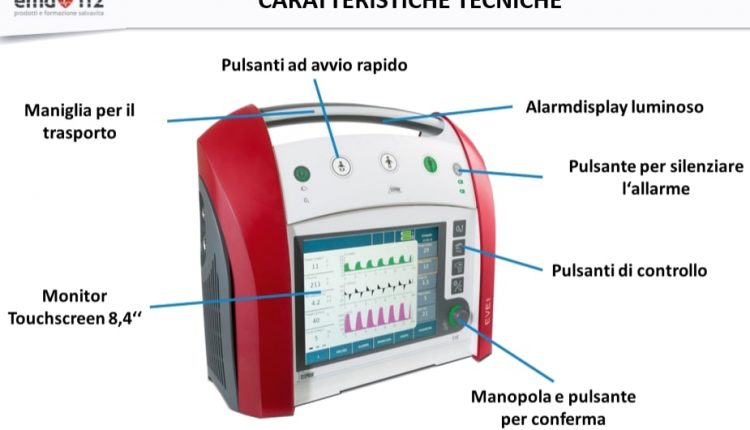 Ventilazione polmonare: cos'è e come funziona un Ventilatore polmonare, o meccanico 5