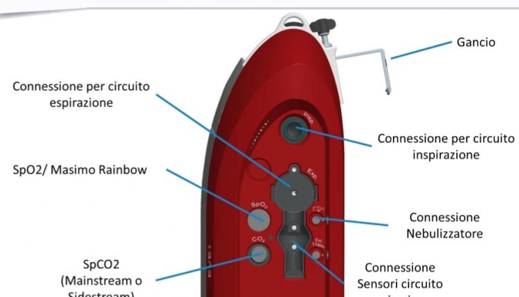 Ventilazione polmonare：墨西哥的通风换热器6