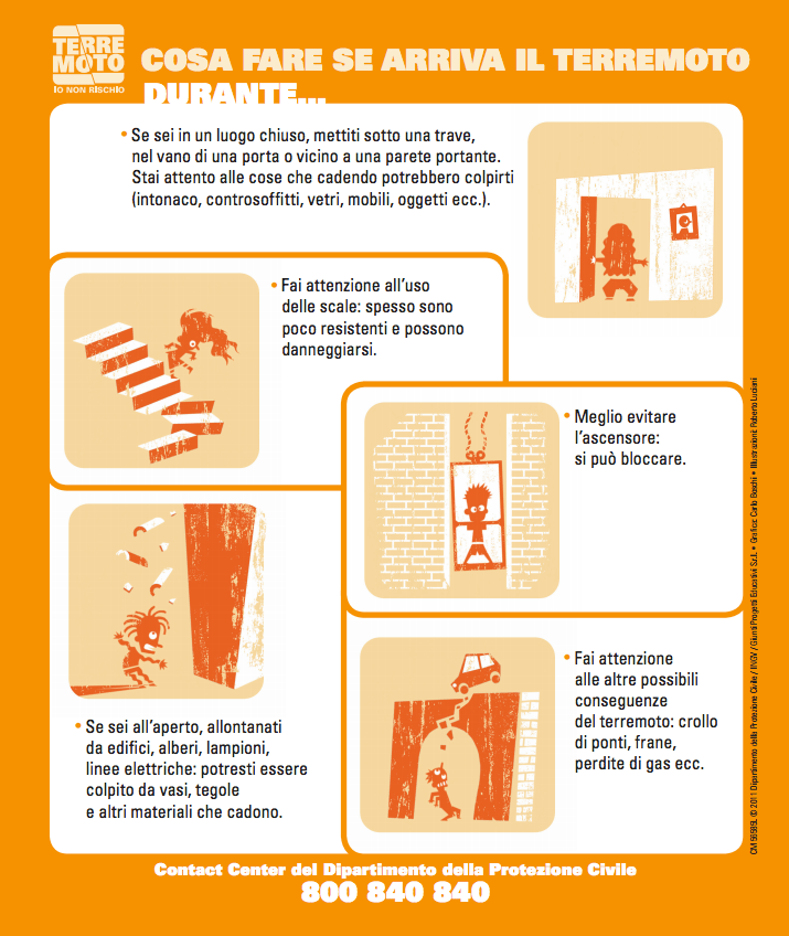 Cosa Fare In Caso Di Terremoto Emergency Live
