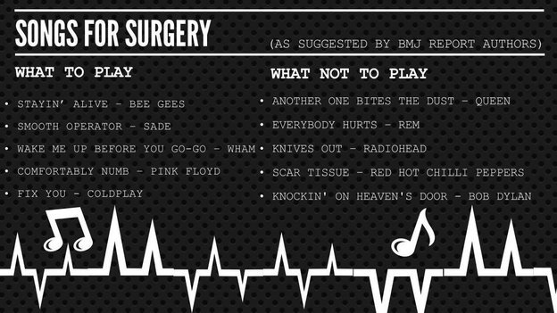 Emergency Live | Music when operating on patients? 'makes surgery less stressful'