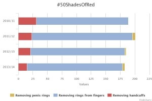 [cml_media_alt id='8052']chart2[/cml_media_alt]