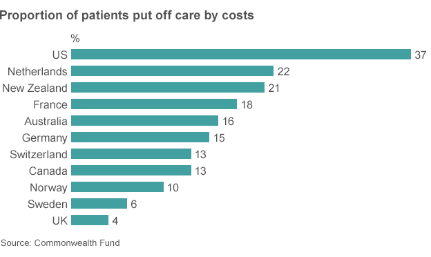Emergency Live | Could more charges be the answer to today's NHS financial problems?