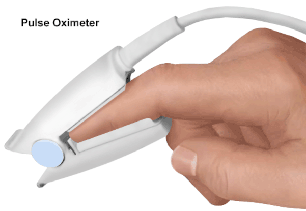 Emergency Live | Basic understanding of the pulse oximeter
