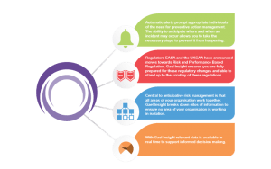 BusinessIntelligence