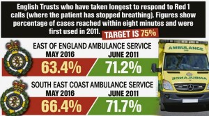 ambulance-1-e1469922521615